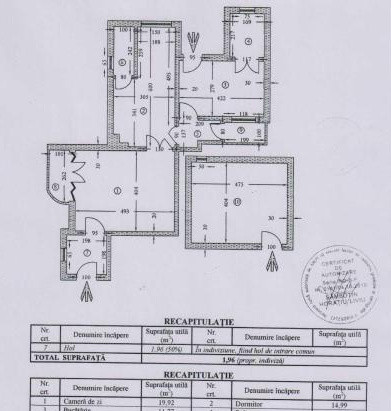 Apartament 3 Camere in vila Cotroceni