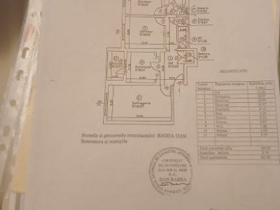 APARTAMENT 3 CAMERE Sebastian-Parc