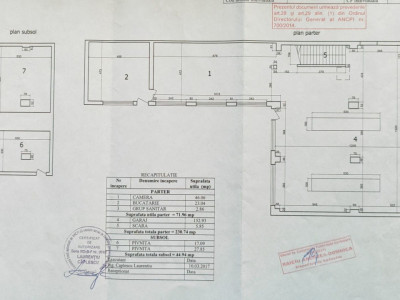 Spatiu pentru activități lucrative - 300 mp - zona Straulesti, Sect. 1