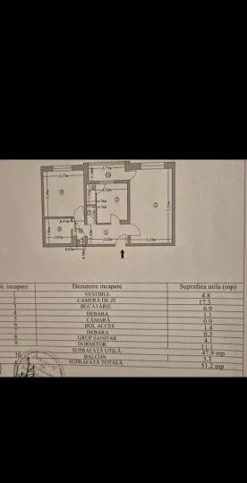 Apartament 2 camere Metrou Bucur Obor