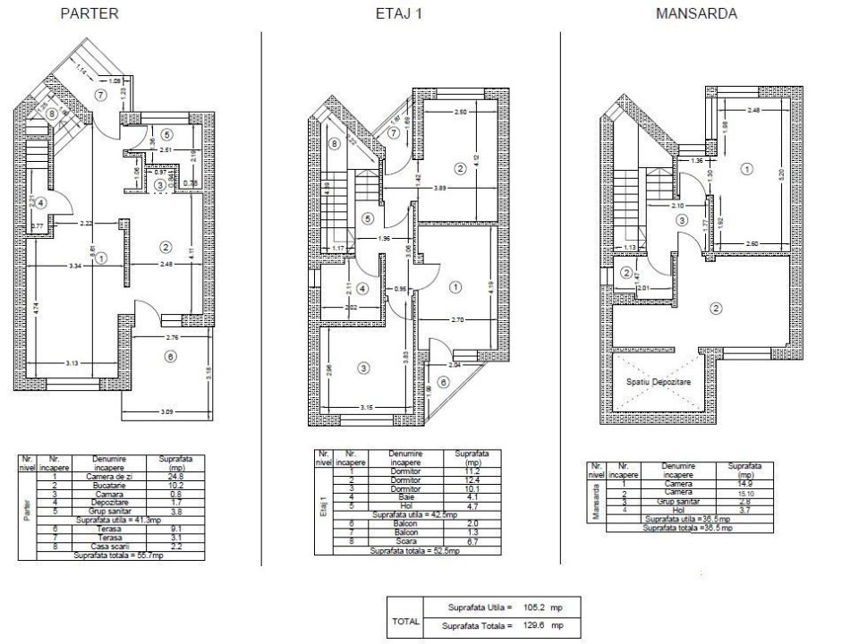 Casa de vanzare - an 2022- Popesti Leordeni