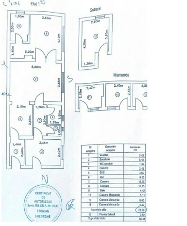 Apartament 2 camere + Mansarda -zona Unirii