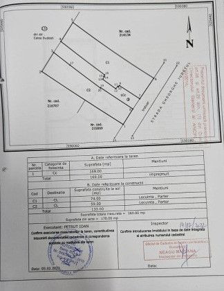 Casa - INDIVIDUALA - PLUS GARAJ - zona P-TA ALBA IULIA