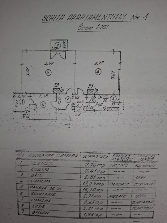 Apartament 2 camere-decomandat-zona Primaverii
