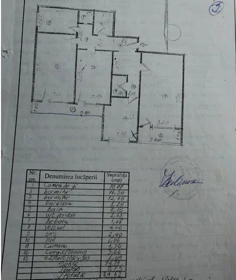 APARTAMENT 3 CAMERE UNIRII-TRIBUNAL