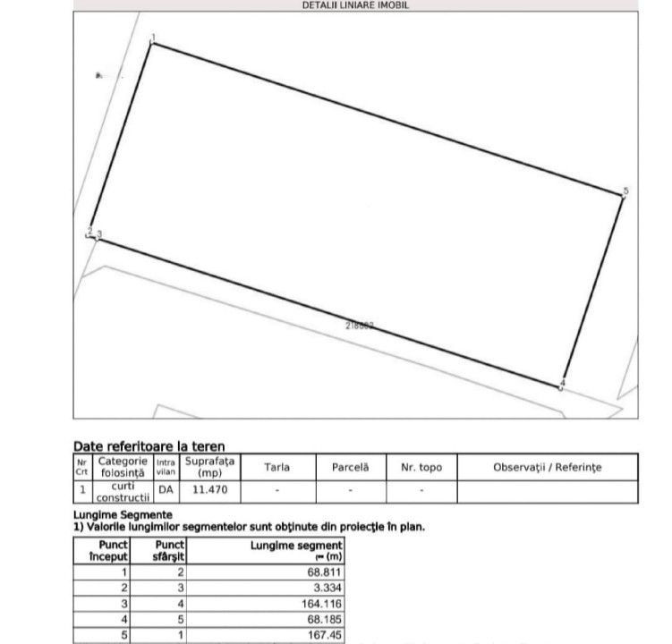 Teren Intavilan 11470 mp - Investitie Iuliu Hatieganu - Splaiul Unirii