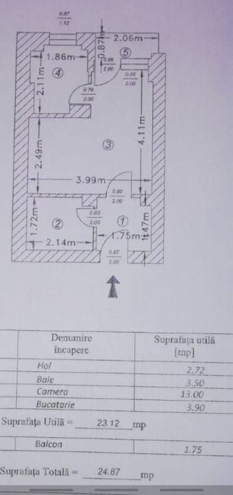 Garsoniera -  zona Petre Ispirescu