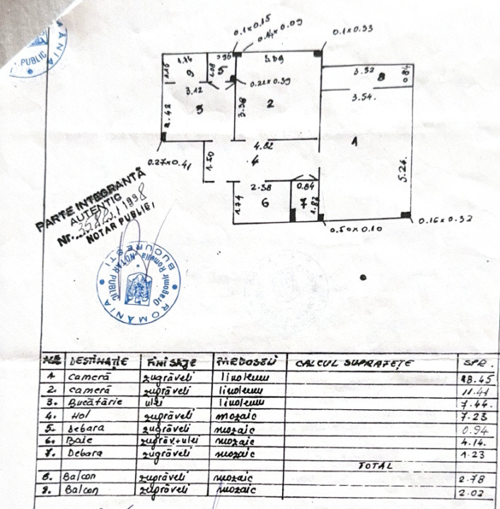 Apartament 2 camere – Rahova - Buzoieni