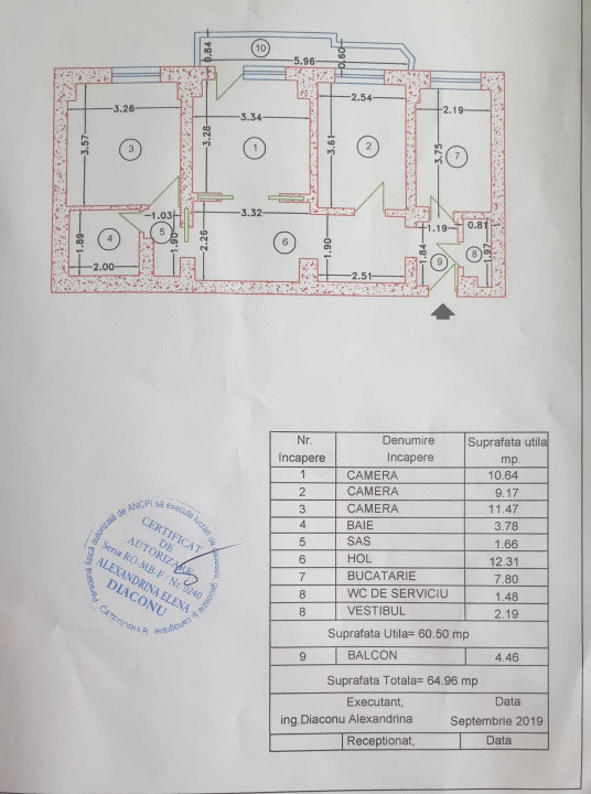 Apartament 3 camere  decomandat – Rahova - Sebastian