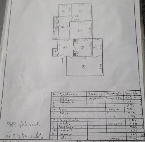 COD E15198 - 3 Camere | Decomandat | Bloc An 1983