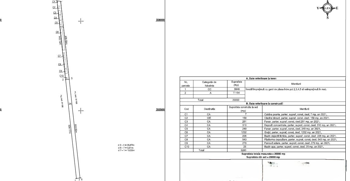 Fermă modernă  de vânzare – județul Argeș 