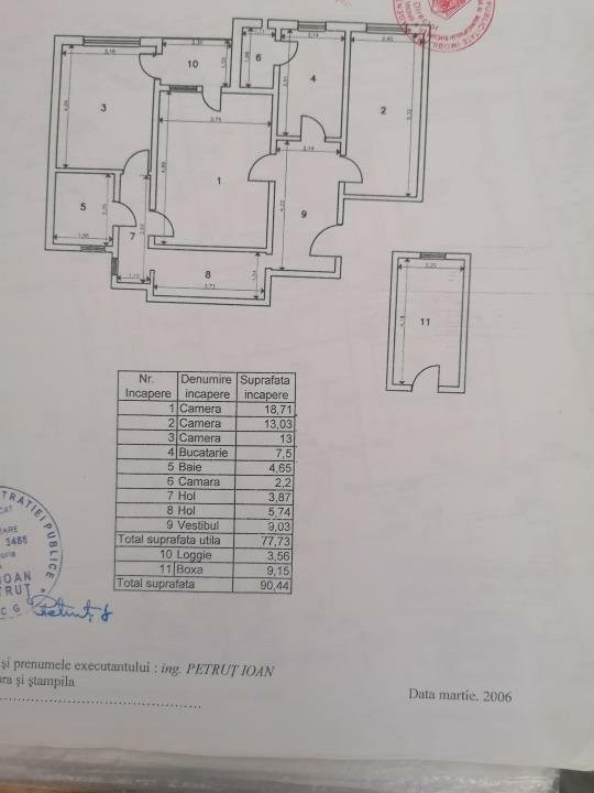 APARTAMENT-3 CAMERE -IANCULUI