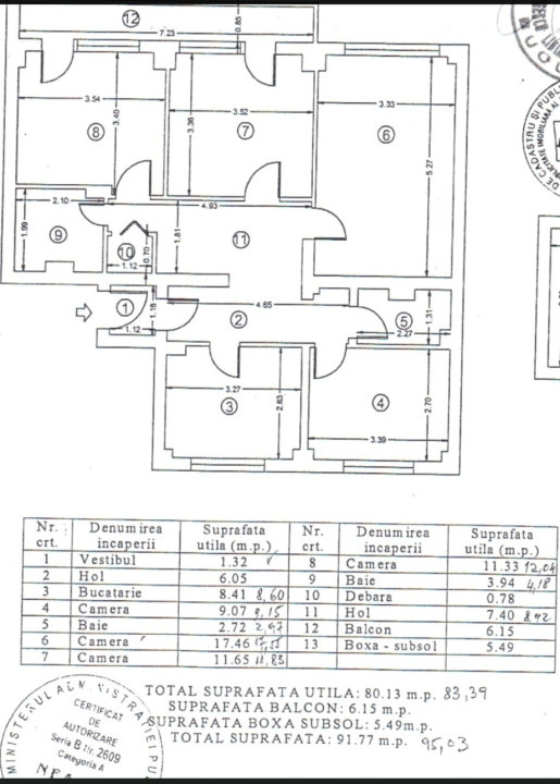 Apartament 4 camere  decomandat – zona Universitate l Romana