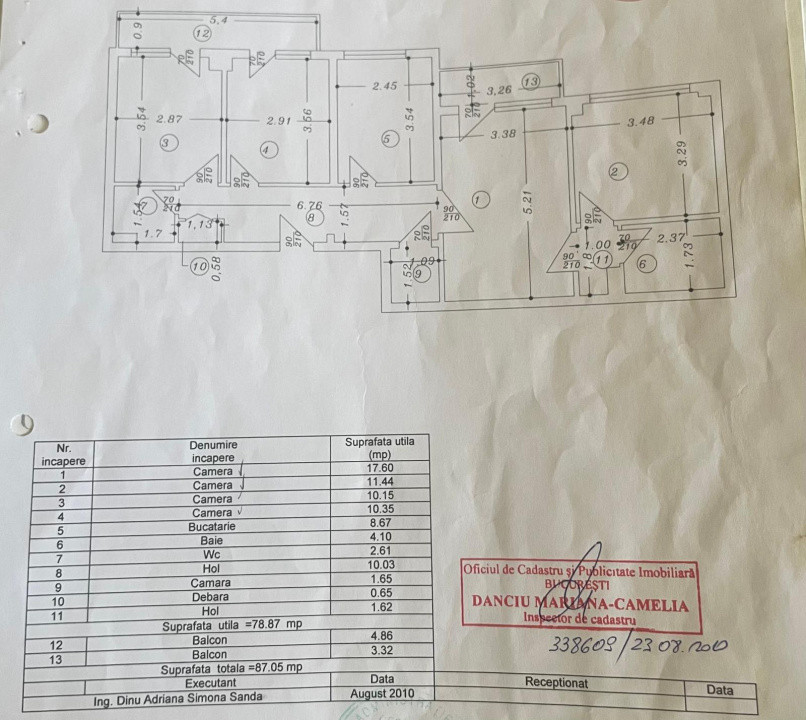 Apartament 4 camere  semidecomandat – Ghencea