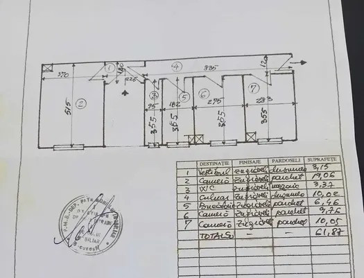 Apartament 3 camere - vila zona Cismigiu