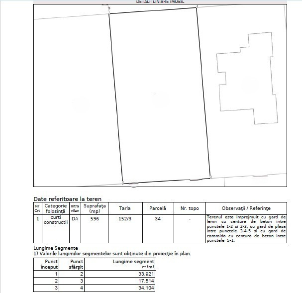 Teren intravilan- zona Pacii-Sector 6