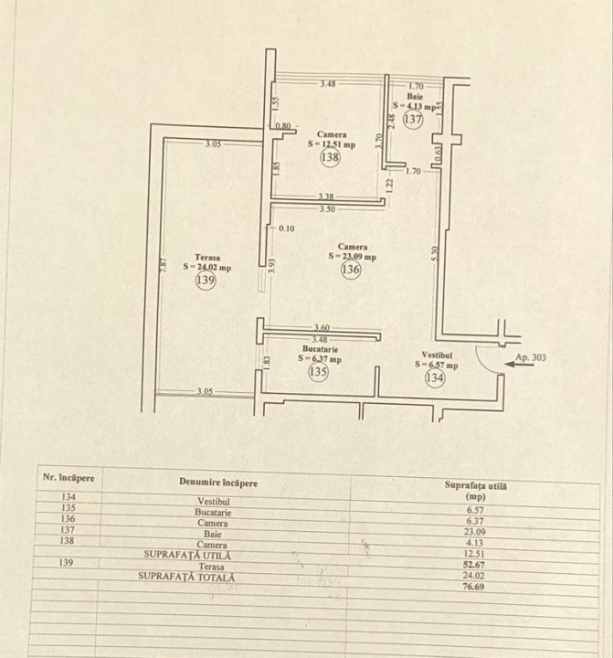 Apartament 2 camere-semidecomandat- zona Alba Iulia