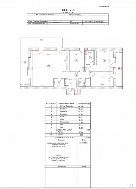 Apartament 4 camere- Baneasa- Curte proprie- Mobilat/Utilat Ultramodern 