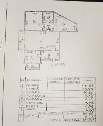 Apartament 3 camere-de vanzare- zona Calea Calarasilor / Unirii