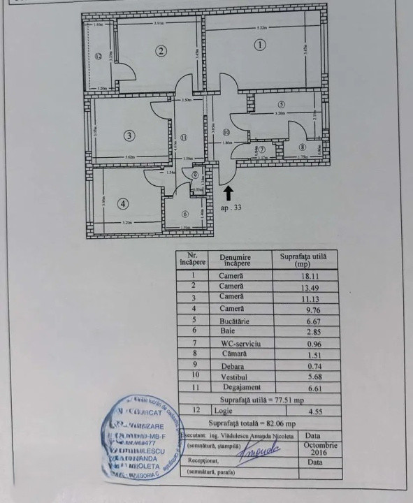 Apartament 4 camere  decomandat – Rahova - Teius