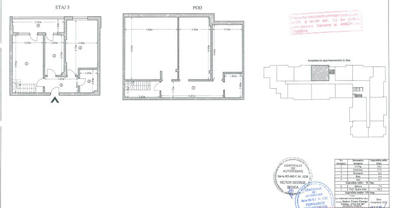 Apartament-5 camere-decomandat-parcare-zona Dristor