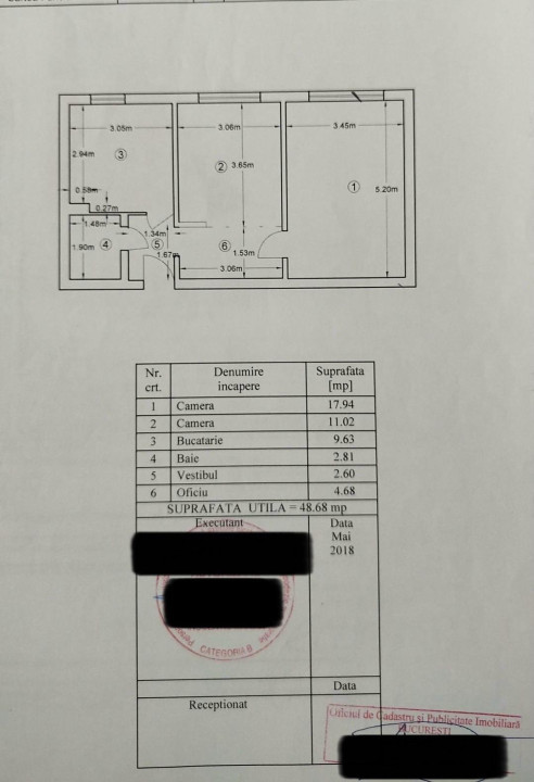 APARTAMENT 3 CAMERE - BOXA SUBSOL - PARCARE - VIRTUTII - LACUL MORII