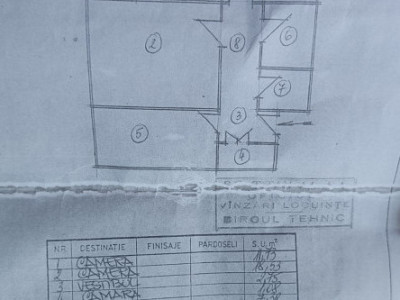 Apartament 2 camere -Necesita Renovare - 10 minute Metrou - Dristor