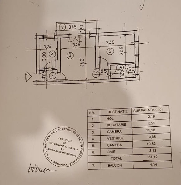  2 CAMERE - CENTRALA PROPRIE - MEGA MALL