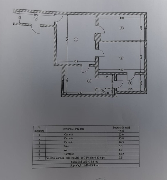 Apartament 3 camere-zona Universitatii