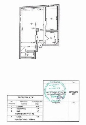 Apartament 2 camere - CENTRALA PROPRIE - BLOC BOUTIQUE - zona CALEA CALARASILOR 