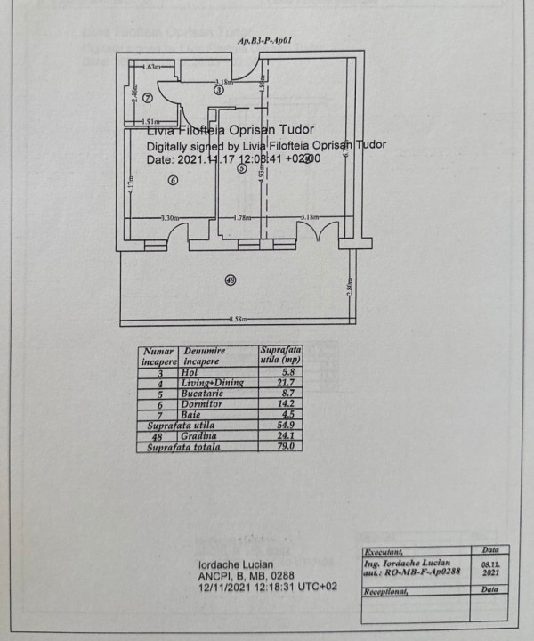 Apartament 2 camere + GRADINA 24 mp - zona IANCU NICOLAE