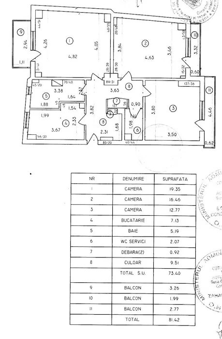 Apartament 3 camere-zona Crangasi 