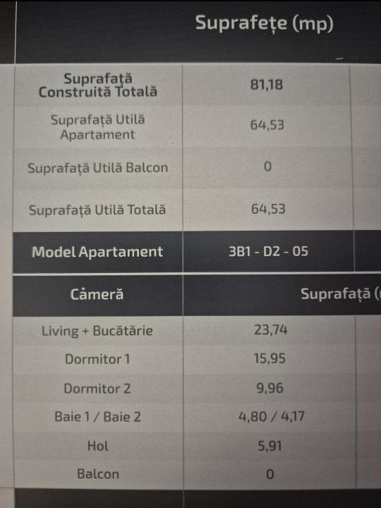 Apartament 3 camere - Cortina North 