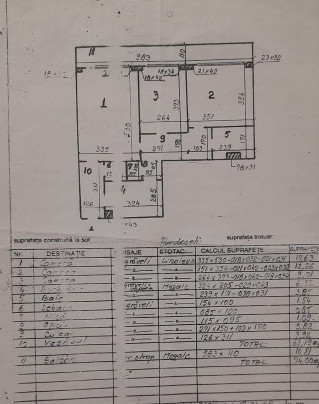 3 CAMERE - ETAJ 1- PIATA VETERANILOR- METROU GORJULUI