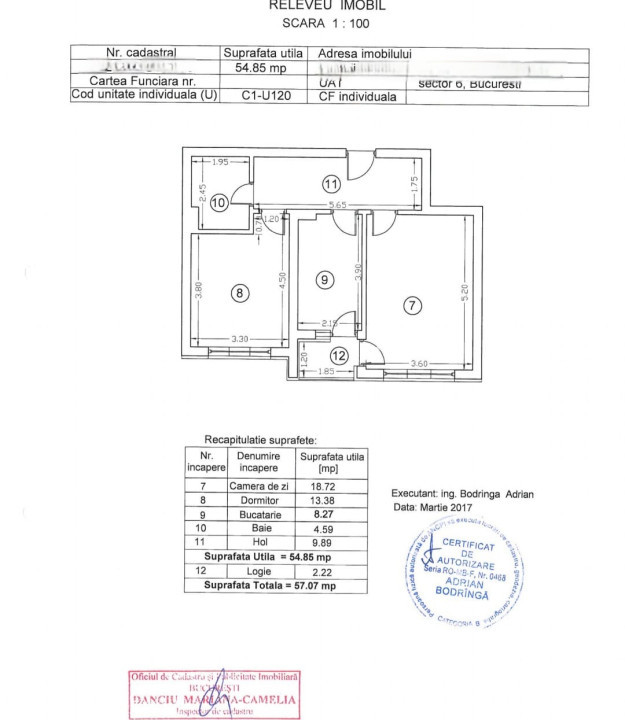 APARTAMENT 2 CAMERE-POLITEHNICA-IULIU MANIU-COTROCENI RESIDENCE