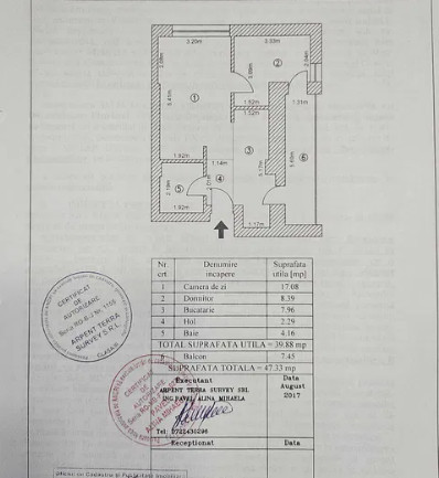 Apartament 2 camere-  Metrou Grozavesti-Splaiul Independentei