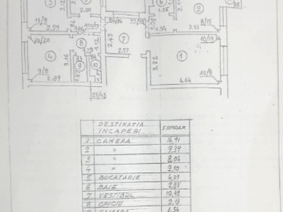 Apartament 4 camere - Pantelimon - Parcul Morarilor