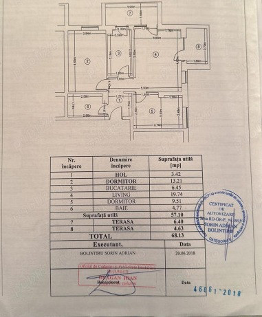 Apartaament 3 camere - BLOC 2019 - zona BRANCOVEANU 