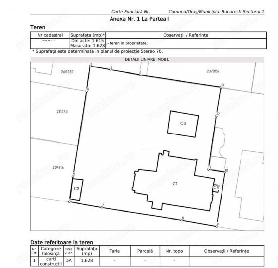 Teren intravilan -Zona Baneasa 