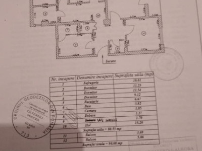 APARTAMENT 4 CAMERE DECOMANDAT-CENTRALA PROPRIE-FINISAT-PANTELIMON-