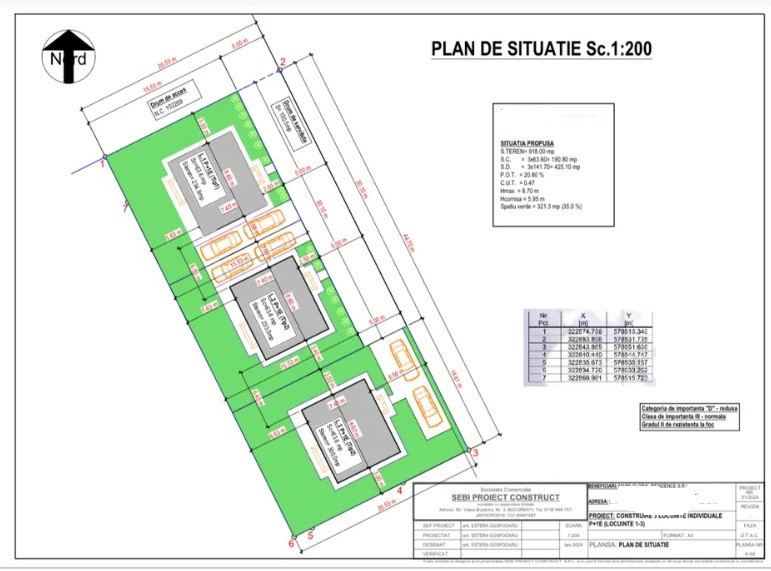 Casa INDOVIDUALA - 4 camere - zona BRAGADIRU 