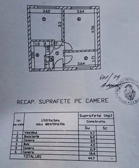 Apartament 2 camere Cismigiu