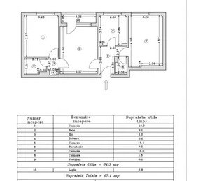 Apartament 3 camere Drumul Taberei-Romancierilor-Metrou Romancierilor-Renovat