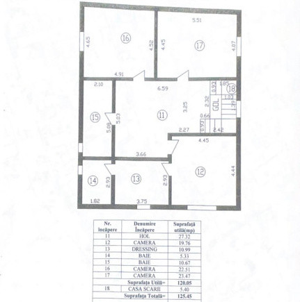Casa Rahova -Alexandriei ,teren 250 mp,p+1