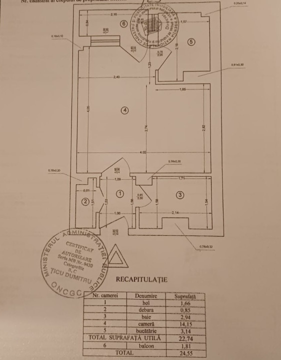 Garsoniera Dristor-Fizicienilor