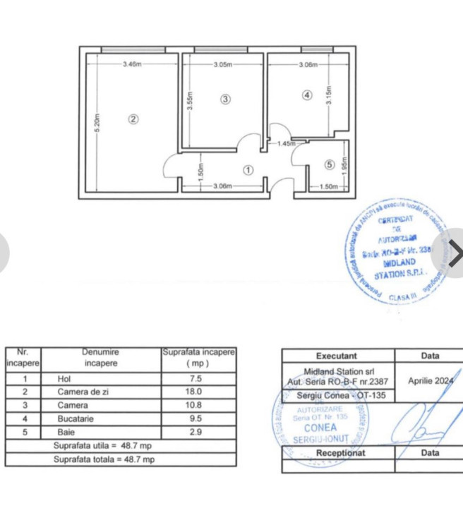 Apartament 2 camere - Decomandat - Centrala termica proprie - Drumul Taberei