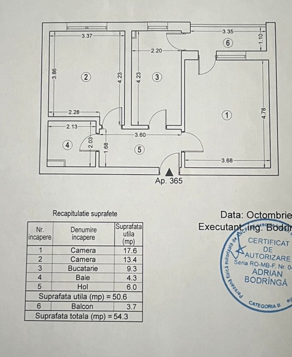 Apartament 2 camere- Plaza Residence