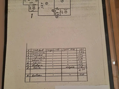 Apartament-2-camere-Piata-Sudului-Secuilor