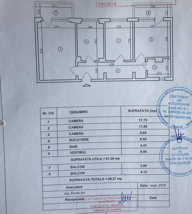 Apartament 3 Camere - Langa Parcul Colentina - MOBILAT/UTILAT