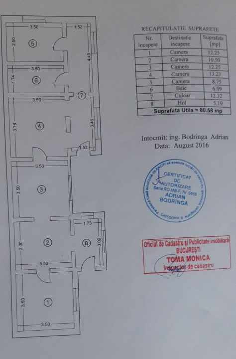 Teren + casa 4 camere -zona Ghencea/Dr Taberei 